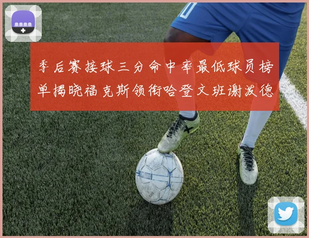 季后赛接球三分命中率最低球员榜单揭晓福克斯领衔哈登文班谢泼德紧随其后